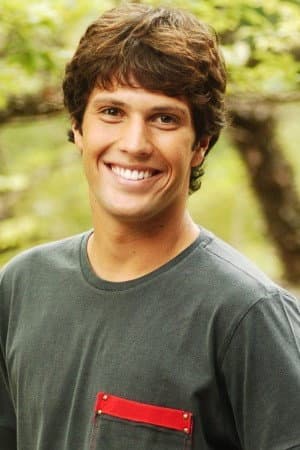 Gustavo Leão profile